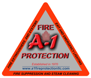Memphis Fire Extiguishers A-1 Fire Protection